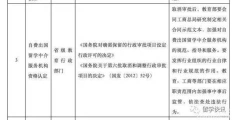 避免黑中介陷阱！留学梦校失而复得，学生如何明智挑选中介服务